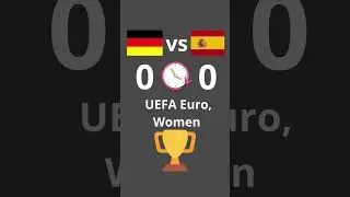 Spain vs  Germany UEFA Euro, Women
