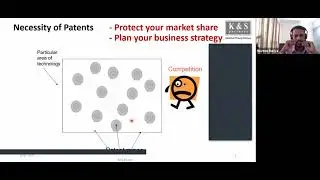 Patent Strategy for Tech Startups