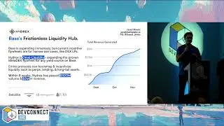 Base Batches 2025 - Hydrex Team