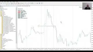 Free Forex Market News Indicator & Market Sessions