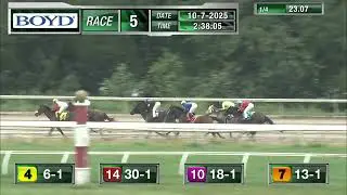 ПРОГРАММА ГОНКИ 5 10 7 2025