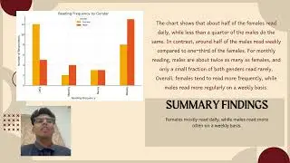 READING HABIT SURVEY ANALYSIS