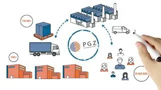 Which services does PGZ international provide?