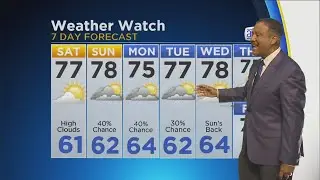 CBS 2 Weather Watch (5PM Aug. 25, 2017)