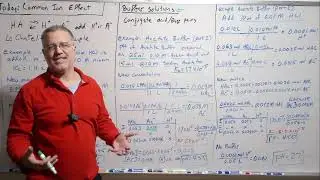 Common Ion Effect and Buffers