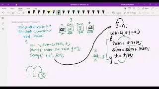 LOOP PRACTICE(digit addition, armstrong or not , palindrome or not, reverse of a number)