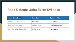 Defence Jobs 2019-2020 Apply Online for Various Defence Vacancy Here