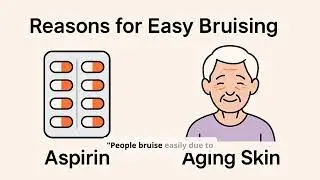 Why Do Some People Bruise So Easily? | Blood Talks by Dr. Abbasi