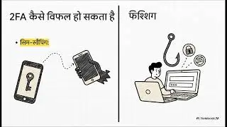 16 Billion Passwords Leaked! Aapka Password Bhi Hack Ho Chuka?&rdquo;#hack#facts #ai #factshorts #money 