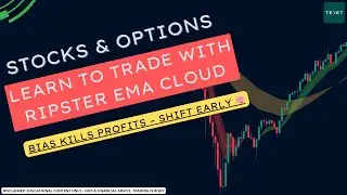 Change Your Bias to Win $U $COIN $ZM $AAPL $NFLX