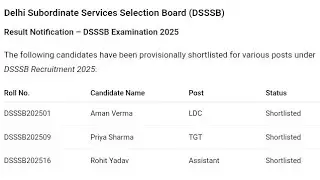 DSSSB Result 2025 | Cut Off Marks, Merit List