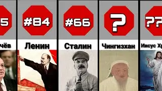 Самые Влиятельные Люди В Истории (Топ-100!)