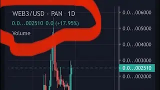 Huge news WEB3 inu CEX LISTING HOTBIT