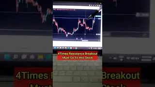 4Times Resistance Breakout Stock ✅ MindGame Trading #swingtrading #stockmarket #trading #shorts