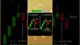 Standard Entry Setup Explained 🔥 | How Smart Traders Enter Gold (XAUUSD) #forex #trading #shorts