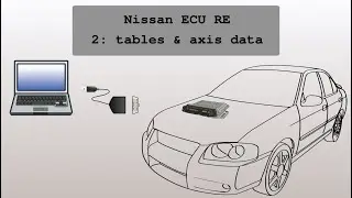 Nissan ECU ROM reverse-engineering. 2: tables & axis data