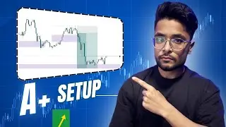 Most Traders Miss This Setup &mdash; Liquidity + Market Structure Explained