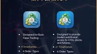 MT4 or MT5 Comparison | Hire Most Accurate Forex Trainers | Traders | Courses | Algorithms