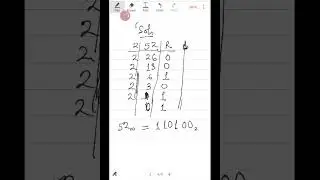 Number Base System Tutorial