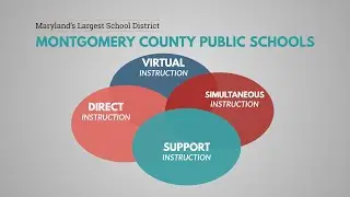 MCPS Reimagine, Reopen, Recover: Instructional Experiences