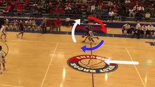 Basketball Training Clips