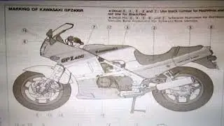 Kawasaki gpz 400 r torque de vielas
