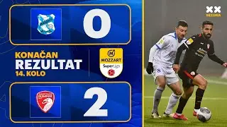 MBSLS 2025/26 - 14.Kolo: MLADOST &ndash; RADNIČKI 1923 0:2 (0:2)