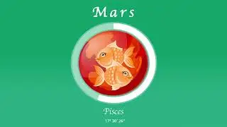 Aries horoscope for April 14, 2024