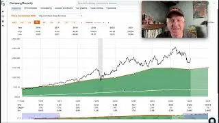 CDW Stock: What Investors Should Consider $CDW