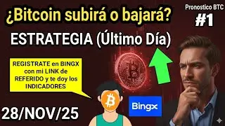 Will Bitcoin Rise or Fall? | Bitcoin Forecast Today | Bitcoin Today
