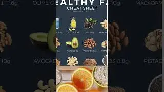 Nutrition Myth Busters: Debunking Common Misconceptions #FactVsFiction #healthyeating #nutritiontips