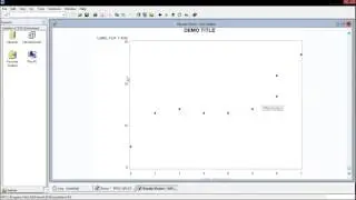 SAS - Scatter Plots and Histograms