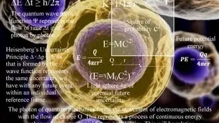 The Origin of Life, the first cell life.