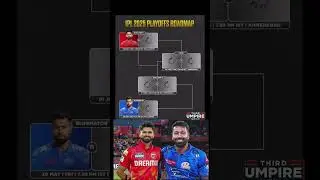 IPL 2025 Playoff Roadmap: Who Will Face Whom? Final Prediction Inside! #ipl2025playoffs #ipl2025