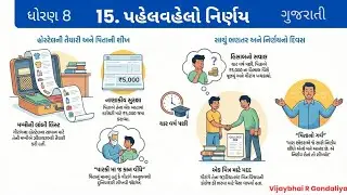 ધોરણ 8 ગુજરાતી પાઠ 15 પહેલવહેલો નિર્ણય 