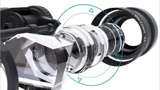 ZEISS Victory SF32 Field Of View