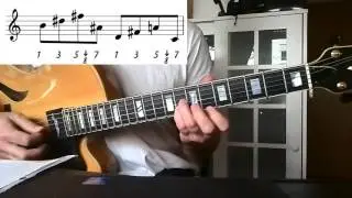 Giant Steps - Guitar Lesson