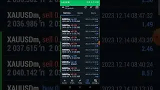 Todays profits $400 daily trading forex, eurusd, XAUUSD, gold 100% profits invest