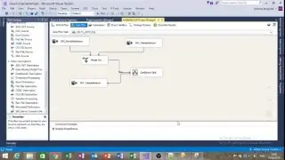 Delta Load Heaven!!  How to load data incrementally and efficiently in MS SQL
