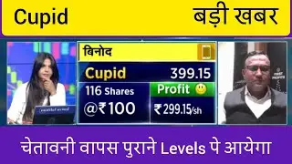 Cupid Ltd Share Analysis | Small Cap Stock | FMCG & Healthcare | Share Target