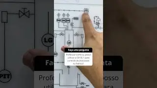 🚀 Voc&ecirc; j&aacute; utiliza a ISA S5.1 no controle de processos da sua f&aacute;brica?