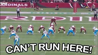 Why the Carolina Panthers&rsquo; Rush Defense Is a NIGHTMARE for Offenses!