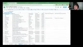 Webinar: How to Integrate HubSpot with Salesforce