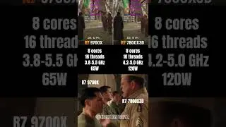 Ryzen 7 7800X3D vs 9700X &ndash; Big Upgrade or Not?