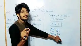 Transistor and it's construction | Electronics | Physics Academy | Instructor Zahid Imran 