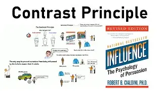 Contrast Principle