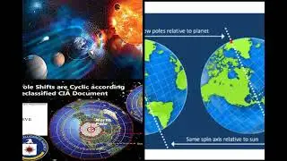 Massive Pole Shifts Are Cyclical! Declassified CIA Document Reveals! Claims!