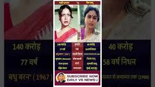Rakhee Gulzar and Reema Lagoo: Iconic Faces of Indian Cinema ##trending #vs #ytshorts #oldisgold