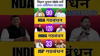 Bihar Chunav 2025 Opinion Poll LIVE! | NDA vs INDIA vs JSP Gathbandhan | Bihar Election Survey