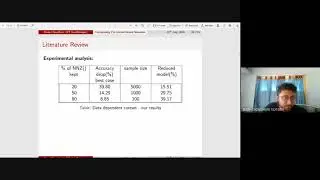 M.Tech(CSE) Thesis Defence | Roop Choudhuri | IIT Gandhinagar | 31st July 2020